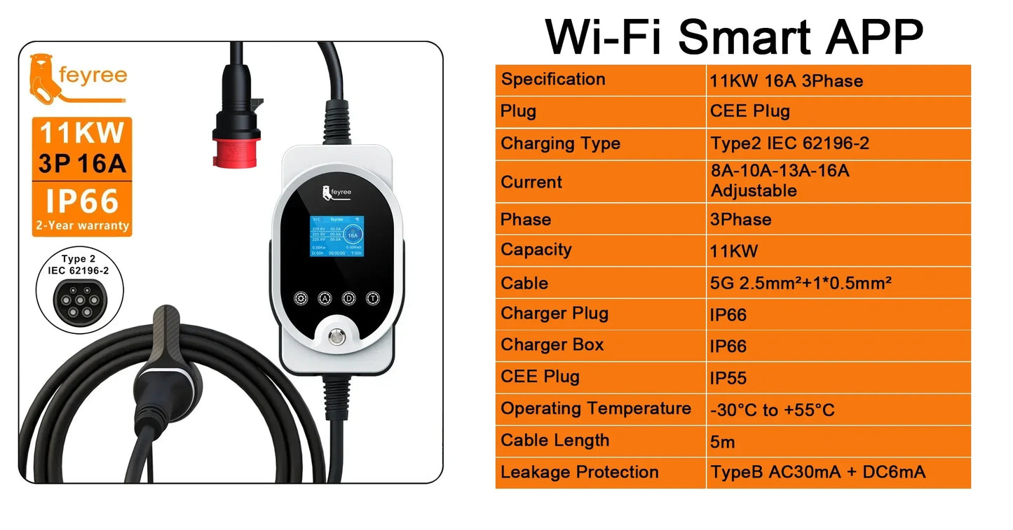 Smart Type 2 EV Charger: 7kW/11kW/22kW Portable & Wall-Mount Charging Station