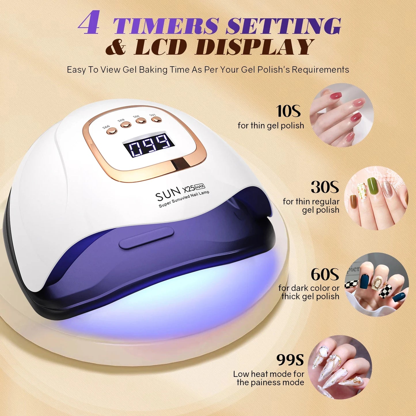 81 LED UV Nail Lamp - Fast Gel Polish Dryer with Auto Sensor