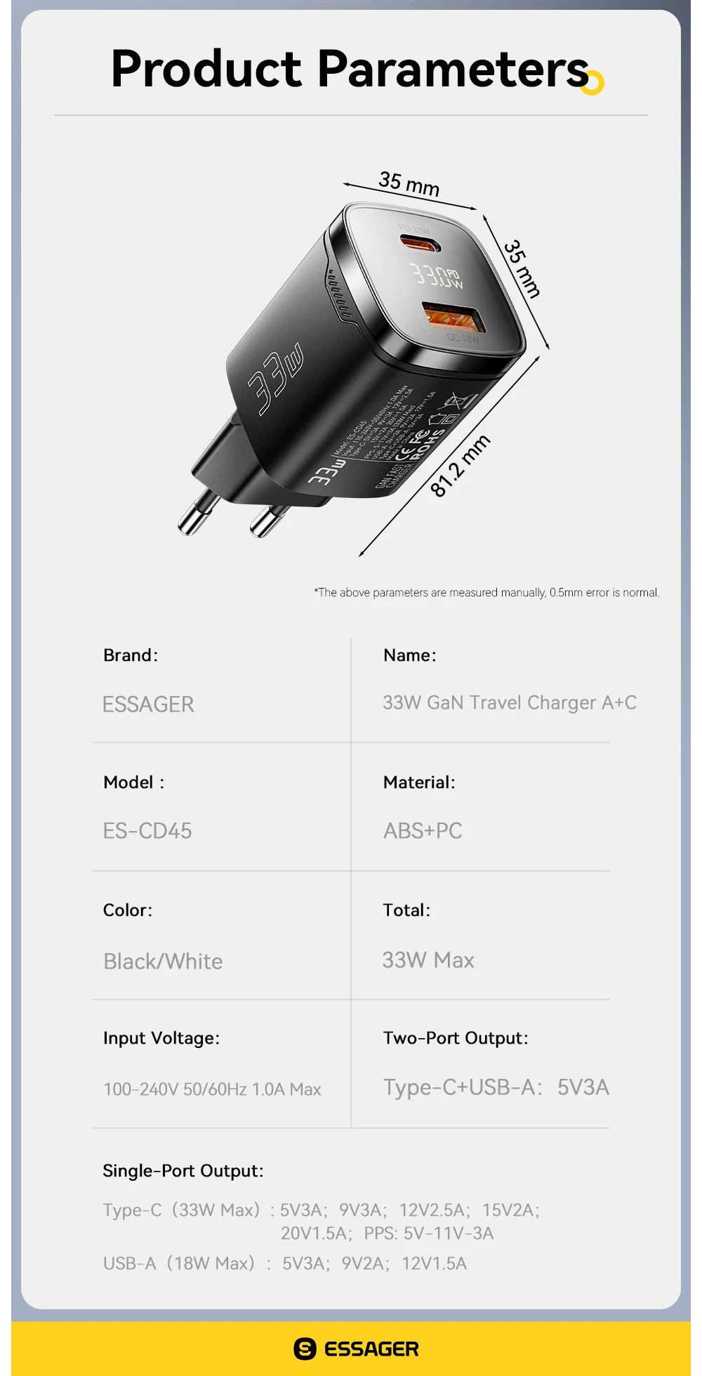 33W GaN Dual Port USB-C Fast Charger with Real-Time Digital Display - 20
