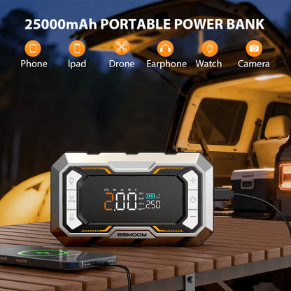 1500A Portable Car Jump Starter & 150 PSI Tire Inflator Air Compressor