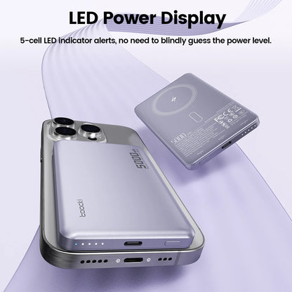 Magnetic Wireless Power Bank 10000mAh 20W Fast Charger for iPhone