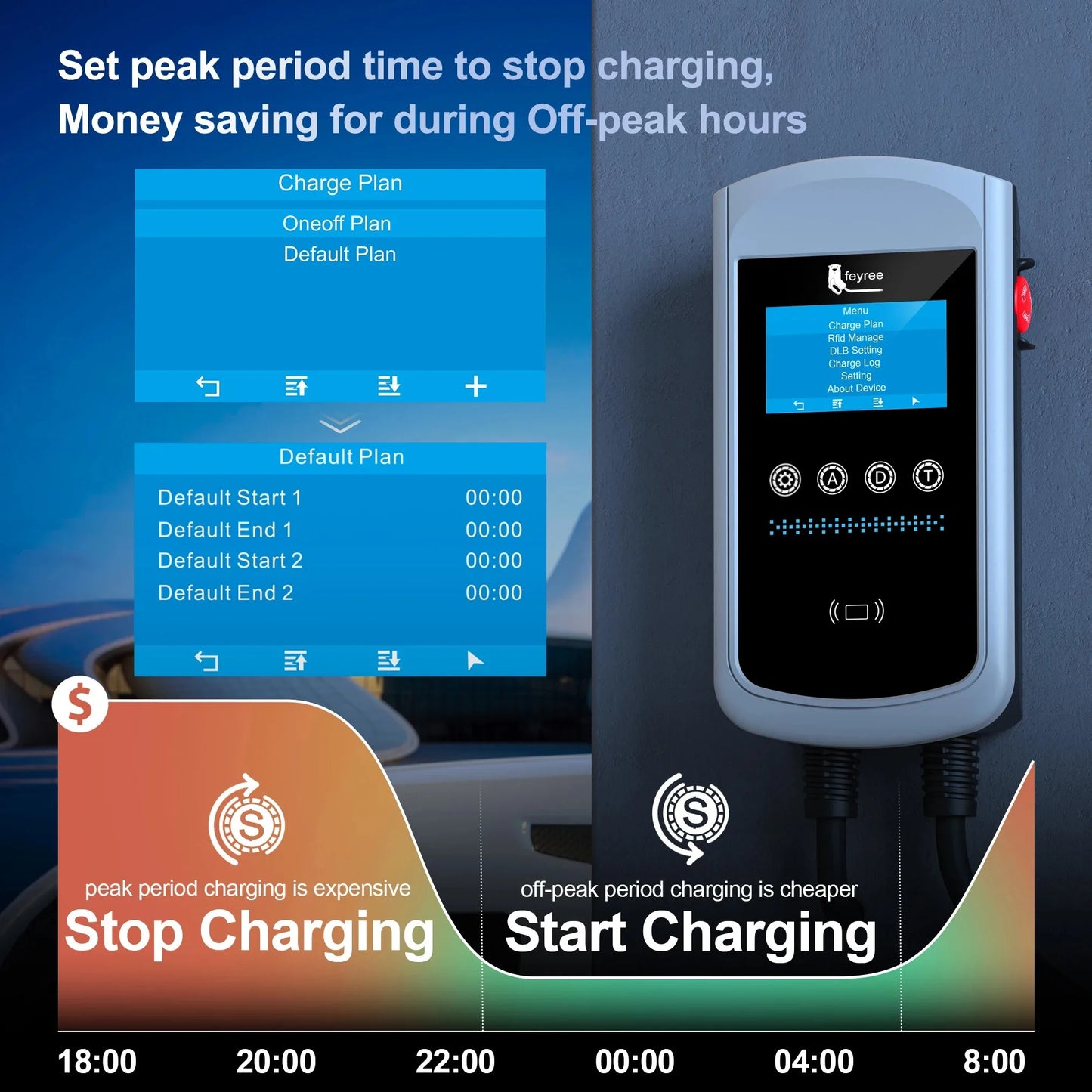 Type 2 EV Charging Station - Smart 22kW Wallbox with App & Load Balancing