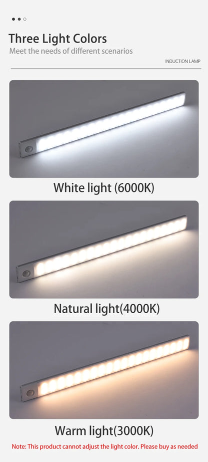 Ultra-Thin Wireless Motion Sensor LED Cabinet Lights - Rechargeable USB Closet Light