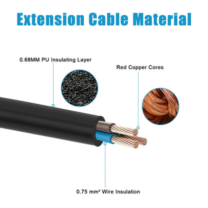 European Standard Power Extension Cord - 16A 2500W Heavy Duty AC Cable