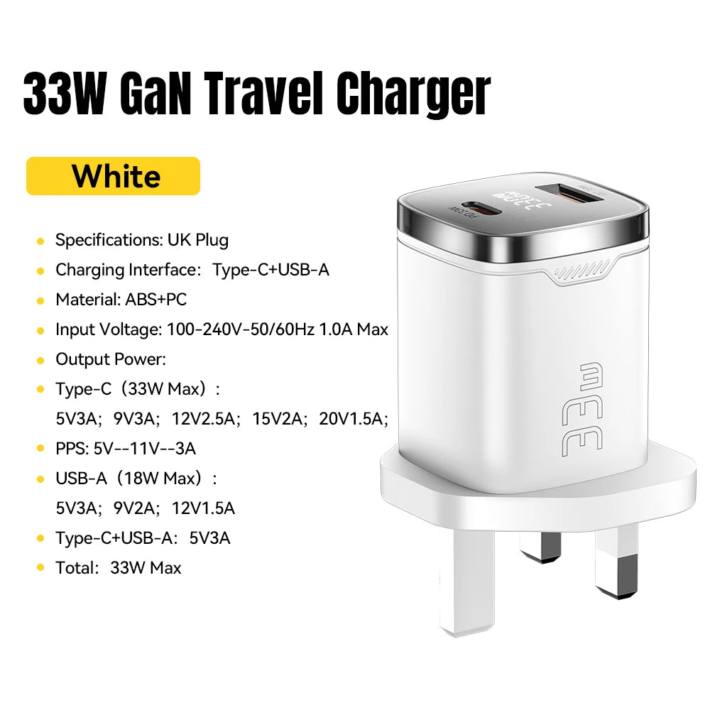 33W GaN Dual Port USB-C Fast Charger with Real-Time Digital Display - 32
