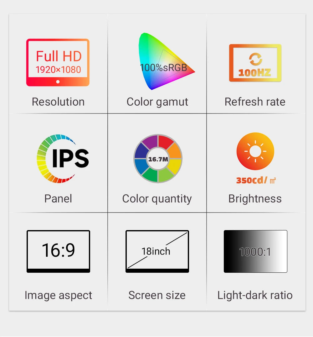 18-Inch 100Hz Portable Monitor 1080P FHD HDR IPS Travel Display