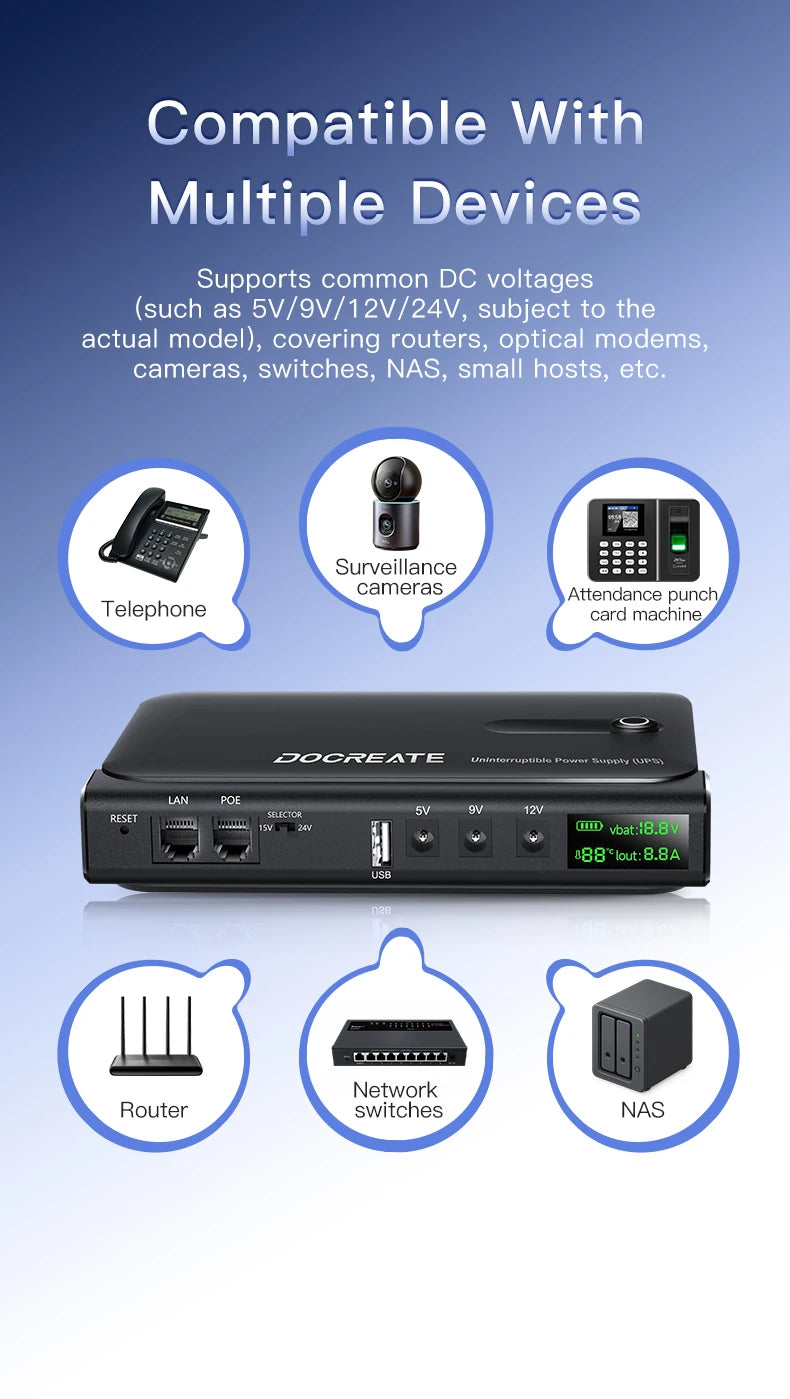 36W DC Mini UPS for Wi-Fi Router, Modem & Security Camera - 5V-24V Backup - 15
