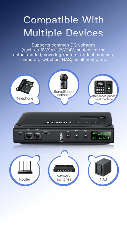 36W DC Mini UPS for Wi-Fi Router, Modem & Security Camera - 5V-24V Backup