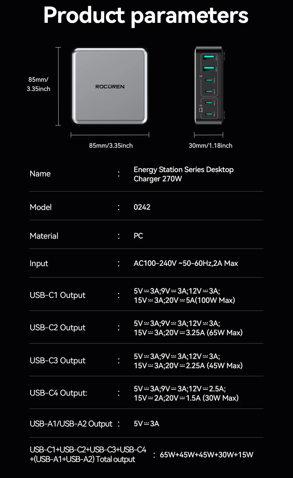200W GaN 6-Port Desktop Fast Charger - PD USB-C Power Station