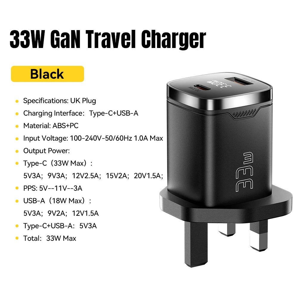 33W GaN Dual Port USB-C Fast Charger with Real-Time Digital Display - 33