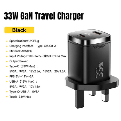 33W GaN Dual Port USB-C Fast Charger with Real-Time Digital Display