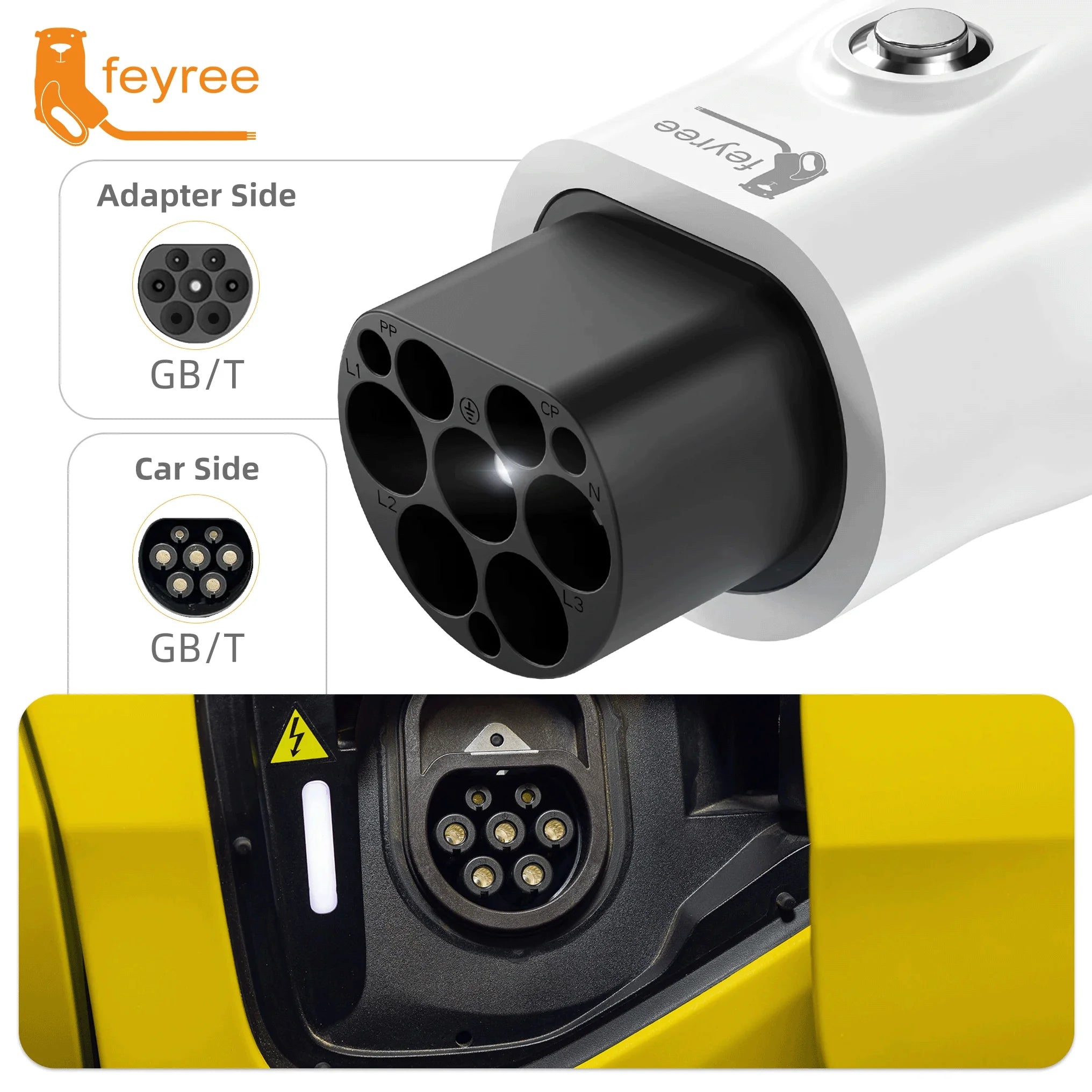 GB/T V2L Electric Vehicle Discharge Adapter for Chinese EV Camping - 2
