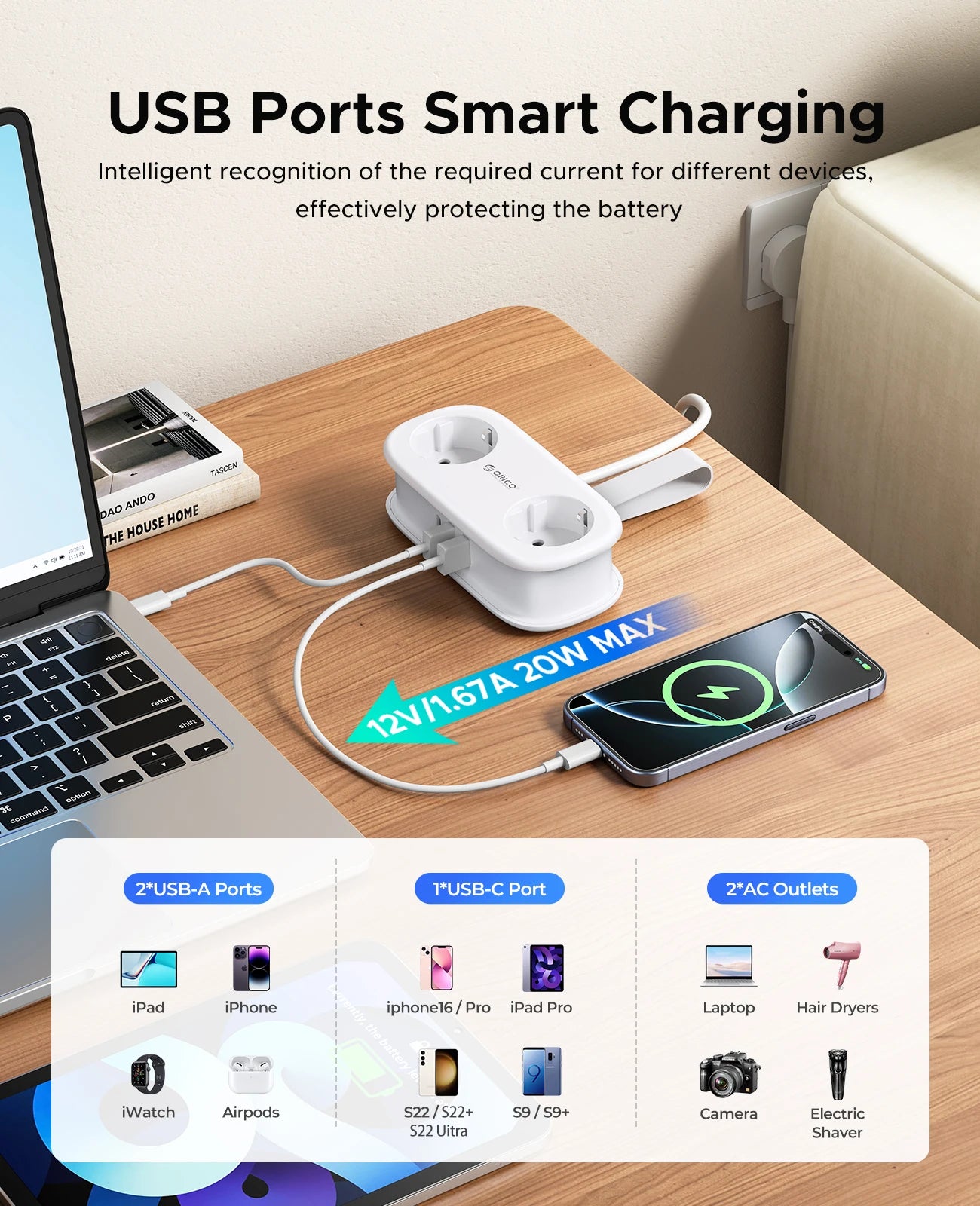 Compact 5-in-1 Travel Power Strip with PD 20W Fast Charging & USB-C - 4