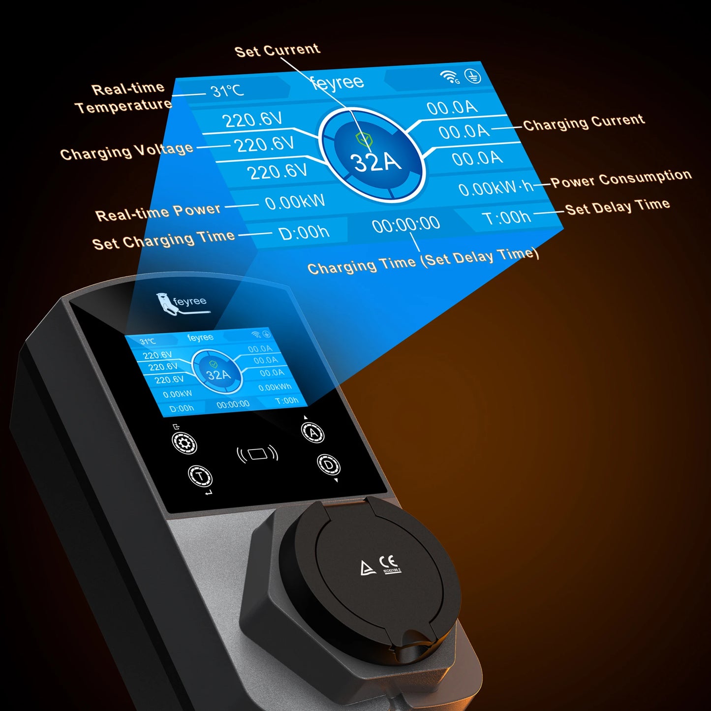 22KW Smart EV Wallbox Charger - WiFi App Control & Weatherproof EVSE