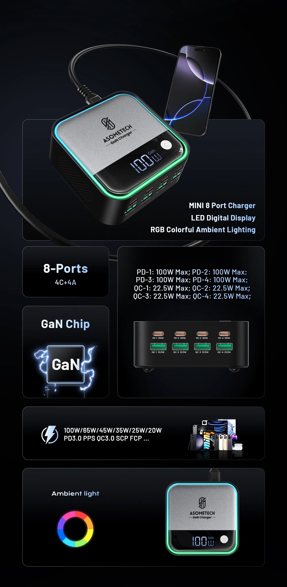 100W GaN 8-Port Desktop USB Charger with LED Digital Display & Lighting
