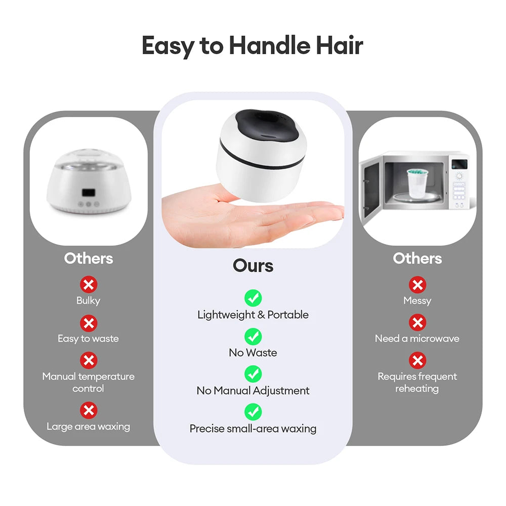 Mini Wax Heater & Nose Ear Hair Removal Kit