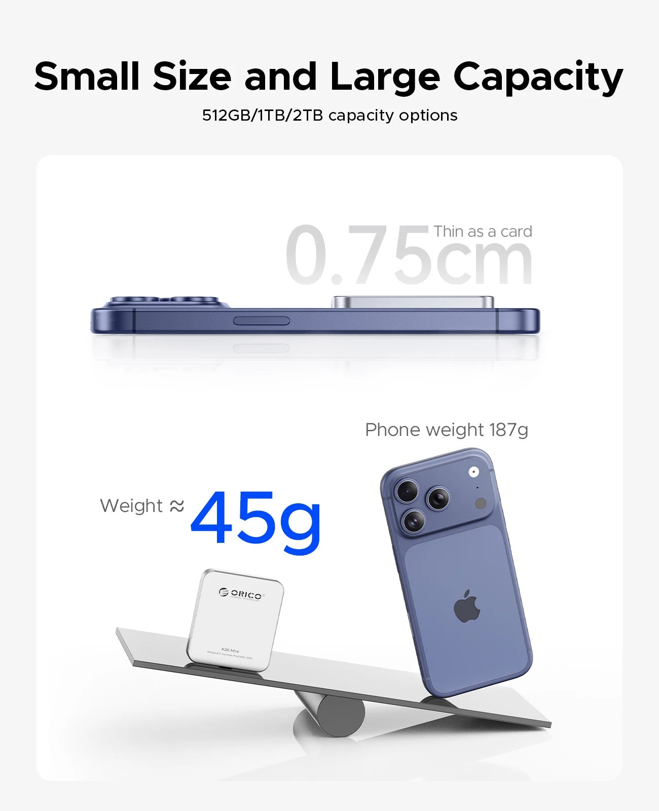 Orico Magnetic Portable SSD 20Gbps for iPhone 16/15 Pro & USB-C Devices - 12