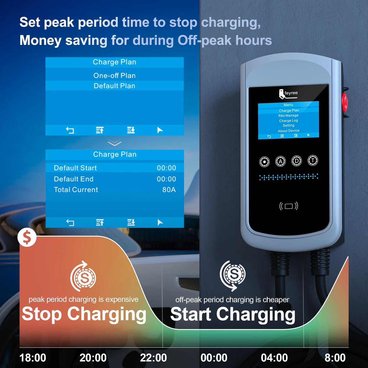 Type 2 EV Charging Station - Smart 22kW Wallbox with App & Load Balancing