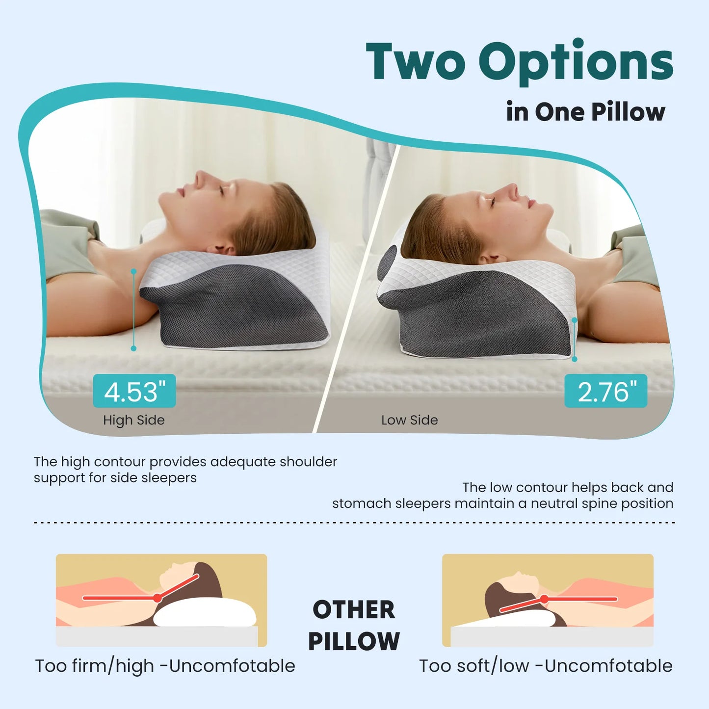 Ergonomic Memory Foam Cervical Pillow for Neck Pain Relief & Cooling