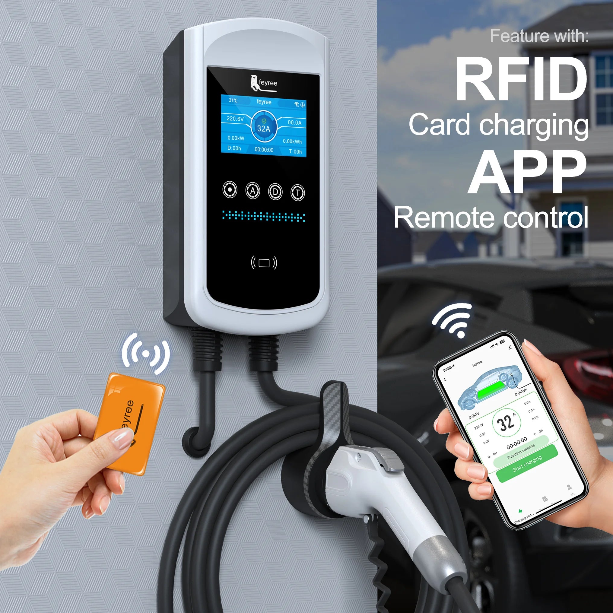 Feyree Smart EV Charging Station - WiFi App Control & Dynamic Load Balancing - 24
