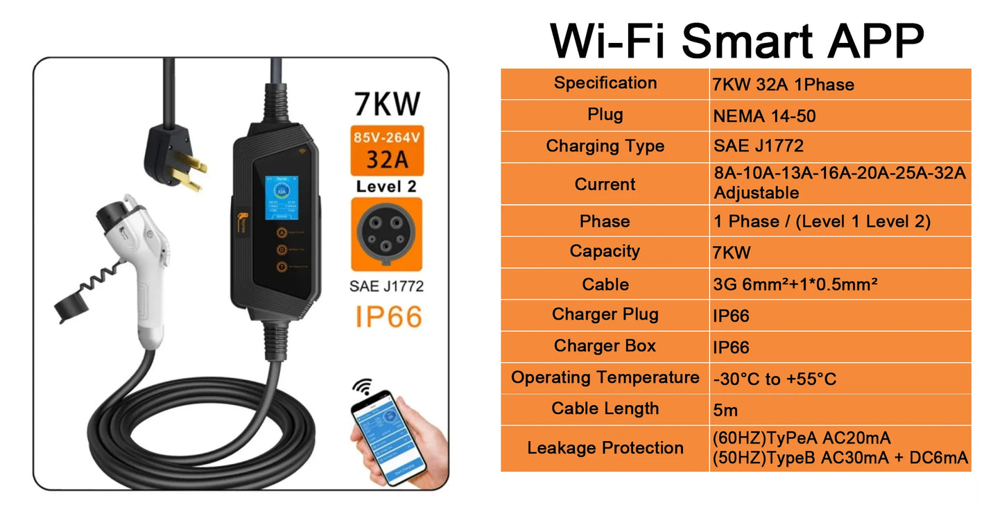 7KW Portable EV Charger Type 1 - Smart App & WiFi Control