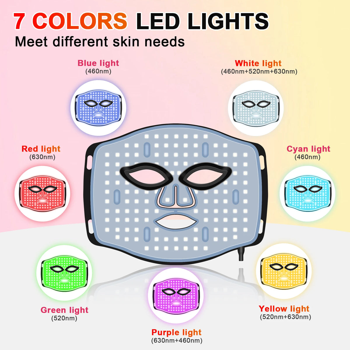 7-Color LED Facial Mask - Cordless Silicone Anti-Aging Skin Rejuvenation Therapy