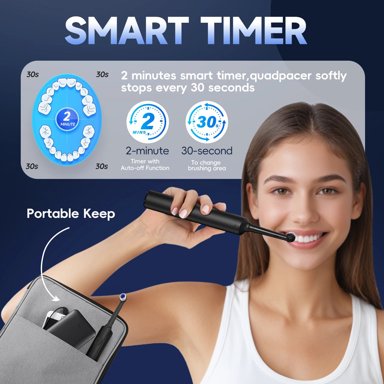 Rechargeable Sonic Electric Toothbrush with 3 Cleaning Modes & 4 Replacement Heads - 6