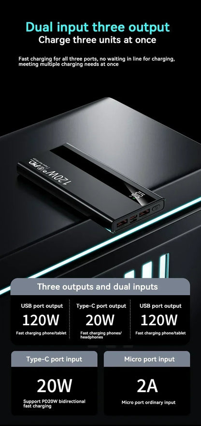 Lenovo 120W 500000mAh Fast Charging Portable Power Bank