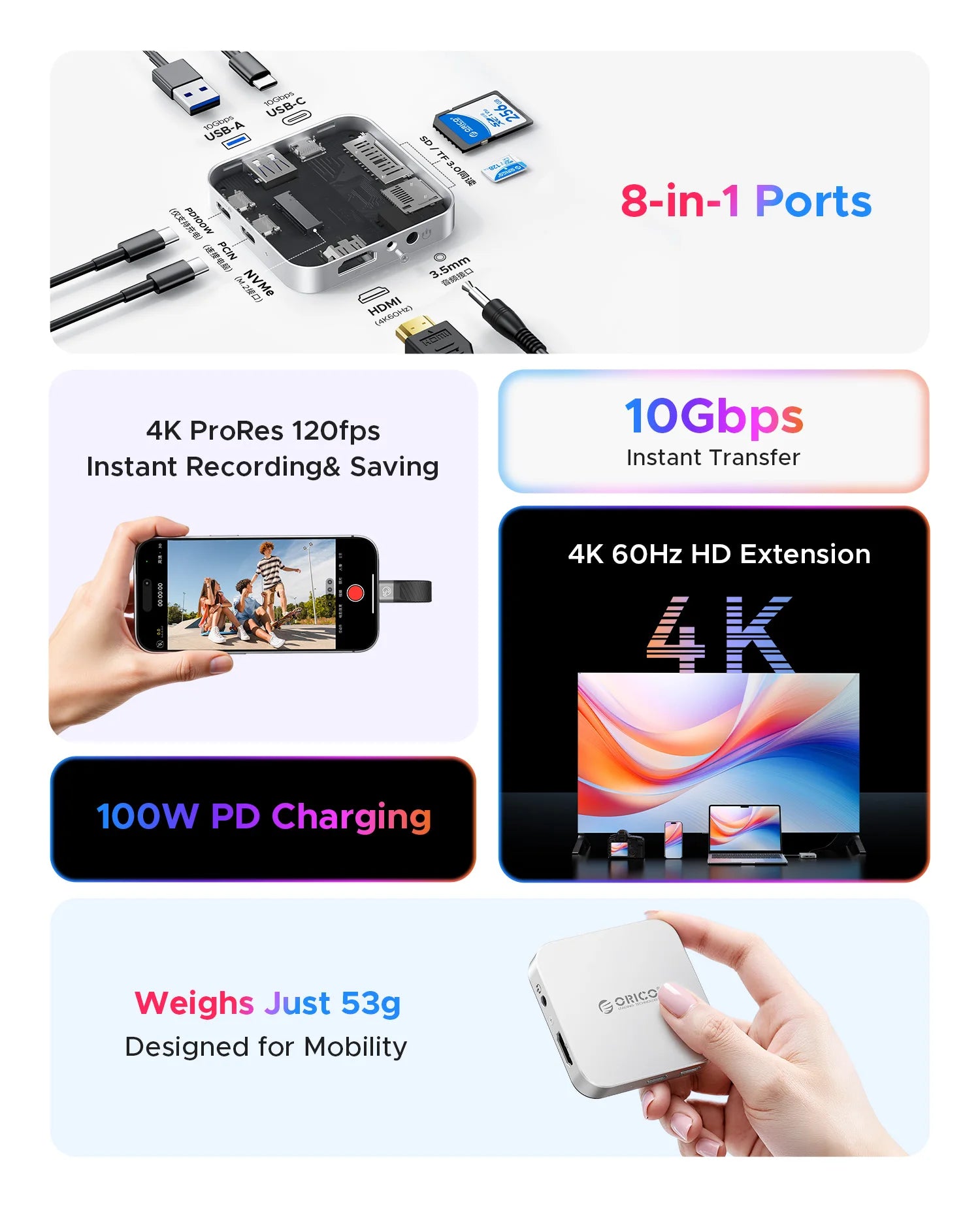 ORICO Magnetic M.2 2230 NVMe SSD Docking Station 10Gbps 4K 100W PD Hub - 2