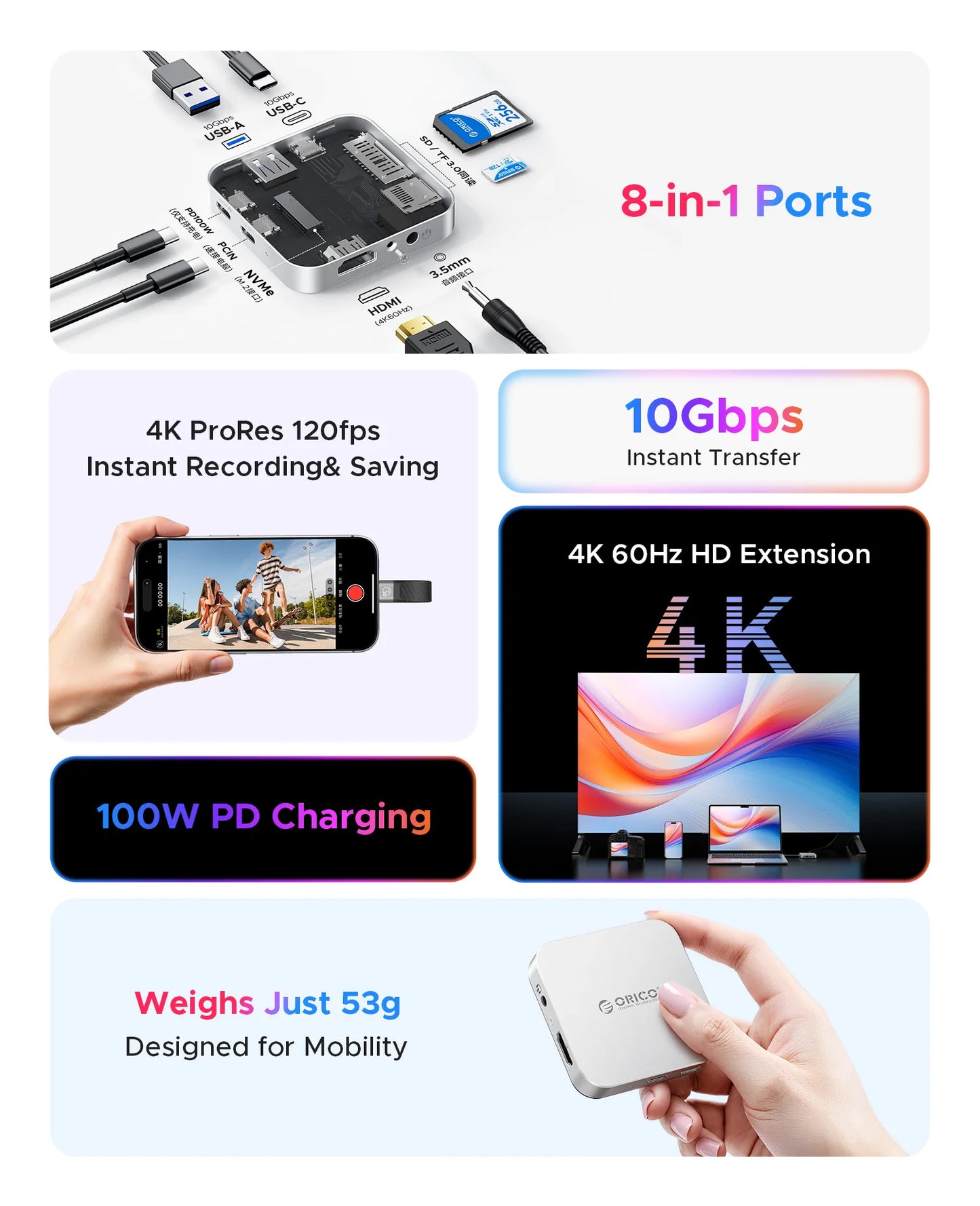 ORICO Magnetic M.2 2230 NVMe SSD Docking Station 10Gbps 4K 100W PD Hub