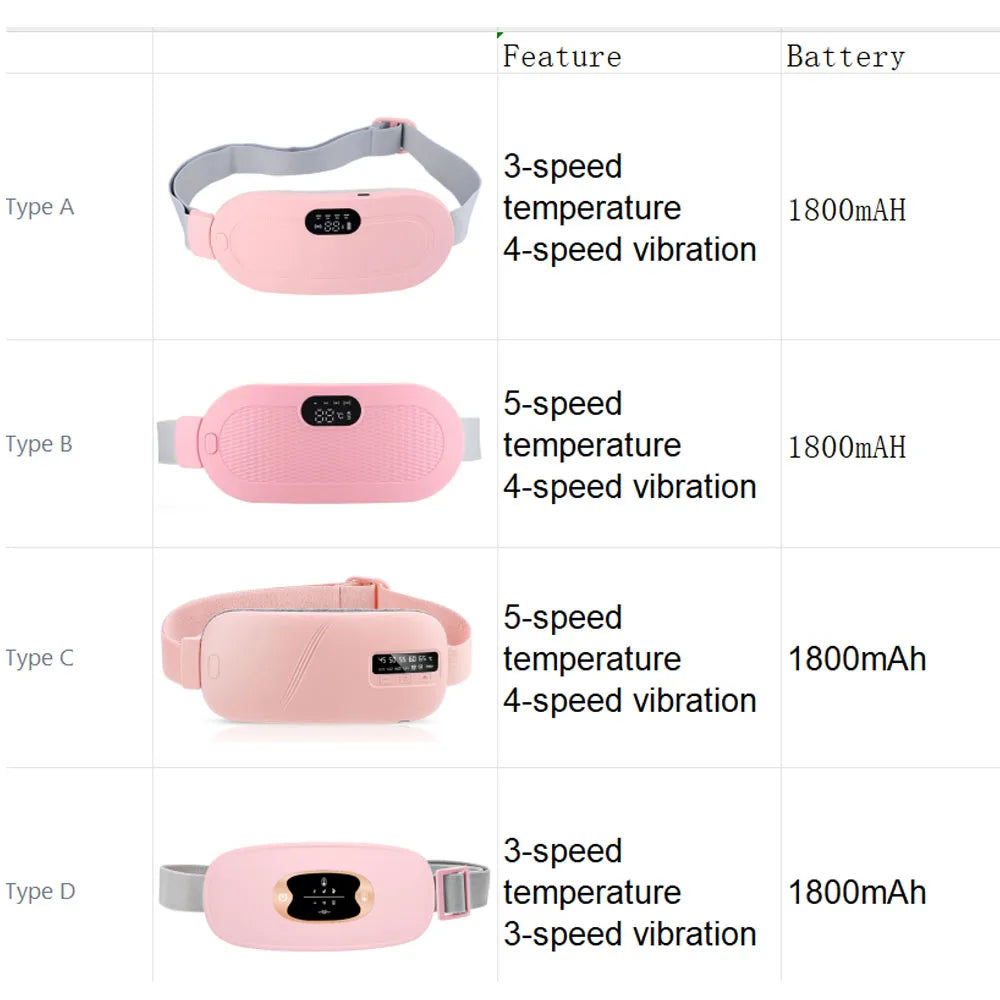 Electric Menstrual Cramp Relief Heating Pad Waist Belt