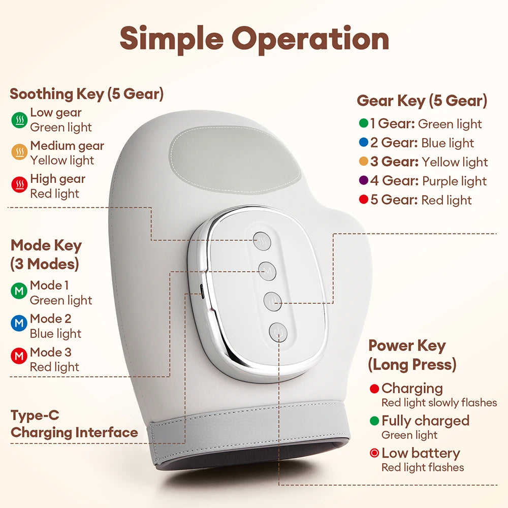 Electric Hand Massager with Heat & Air Compression - Cordless Finger Relief
