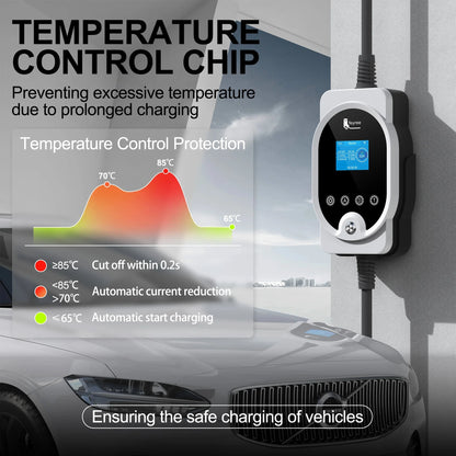 7KW Type 2 EV Wallbox Charger - Smart Wi-Fi App Control Fast Charging