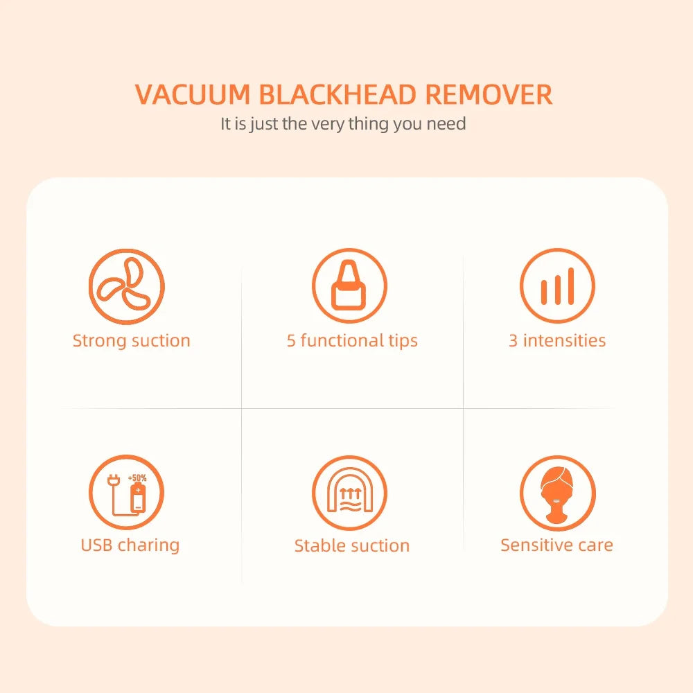 Electric Vacuum Blackhead Remover & Facial Pore Cleanser