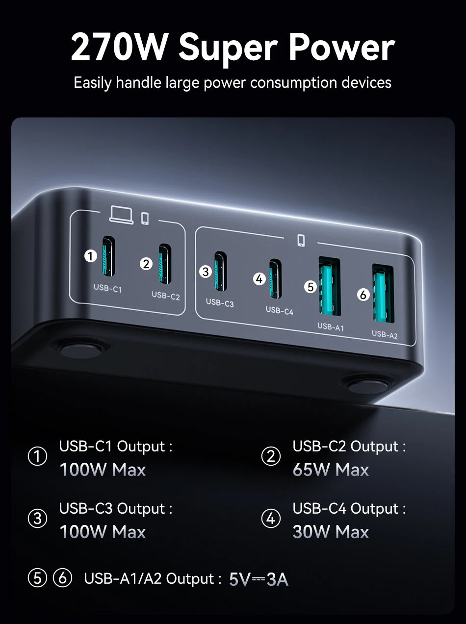 200W GaN 6-Port Desktop Fast Charger - PD USB-C Power Station