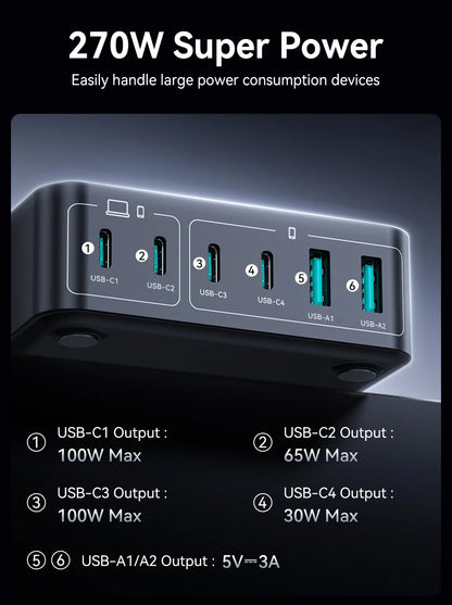 200W GaN 6-Port Desktop Fast Charger - PD USB-C Power Station