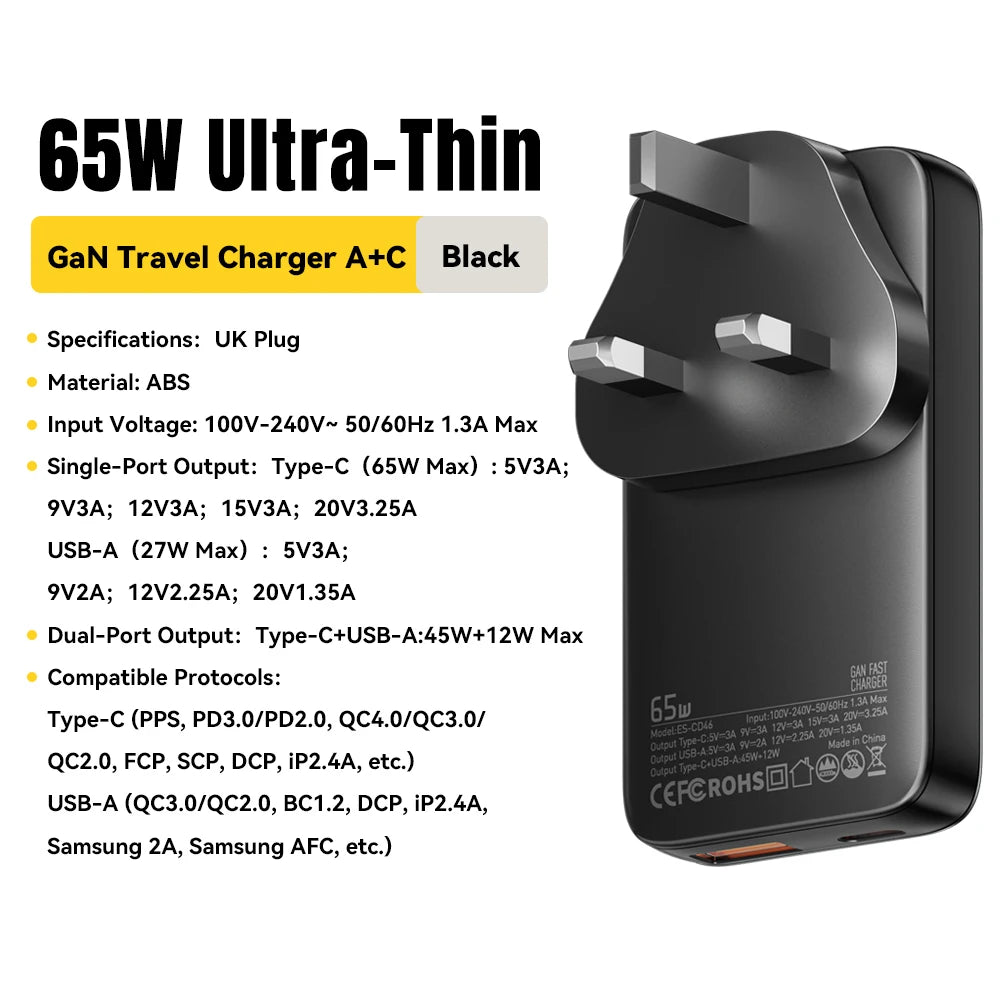 65W Ultra-Thin GaN Fast Travel Charger - PD 3.0 Dual-Port Wall Adapter