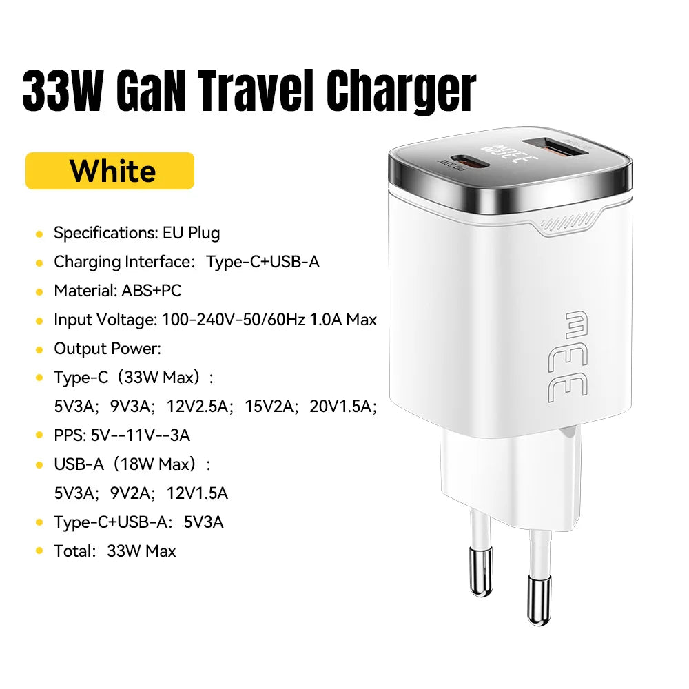33W GaN Dual Port USB-C Fast Charger with Real-Time Digital Display - 26