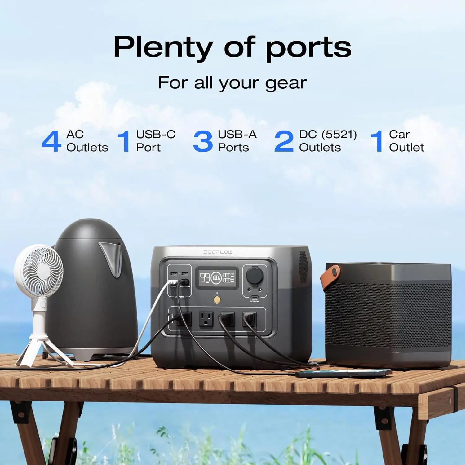 EcoFlow RIVER 2 Pro Portable Power Station: 716Wh LiFePO4 Solar Generator - 2