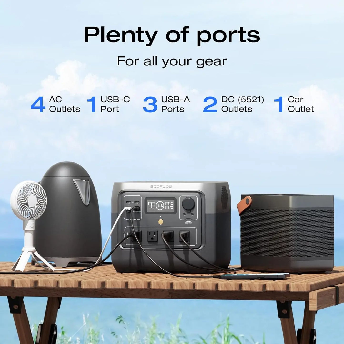 EcoFlow RIVER 2 Pro Portable Power Station: 716Wh LiFePO4 Solar Generator