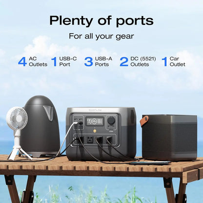 EcoFlow RIVER 2 Pro Portable Power Station: 716Wh LiFePO4 Solar Generator