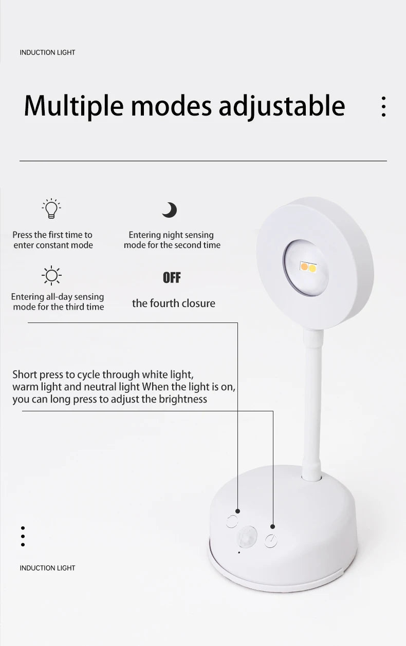 Wireless Motion Sensor LED Wall Light - Rechargeable Type-C Dimmable Indoor Lamp