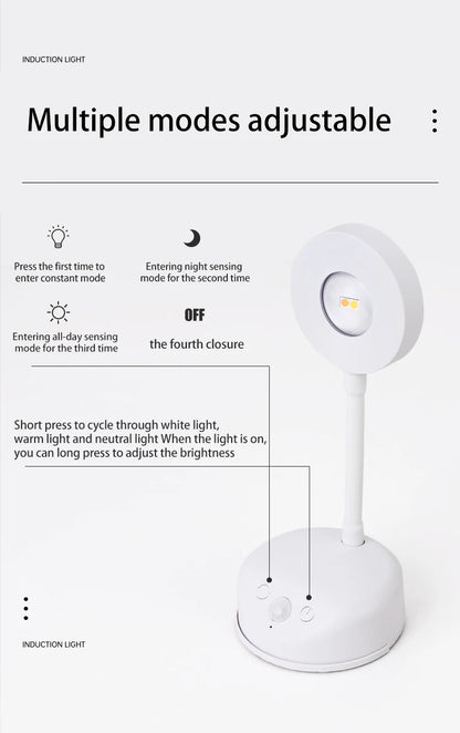 Wireless Motion Sensor LED Wall Light - Rechargeable Type-C Dimmable Indoor Lamp