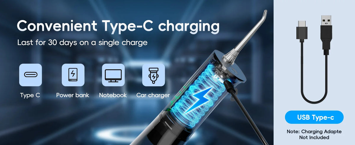 Portable Oral Irrigator & Sonic Toothbrush Combo Set for Deep Teeth Cleaning