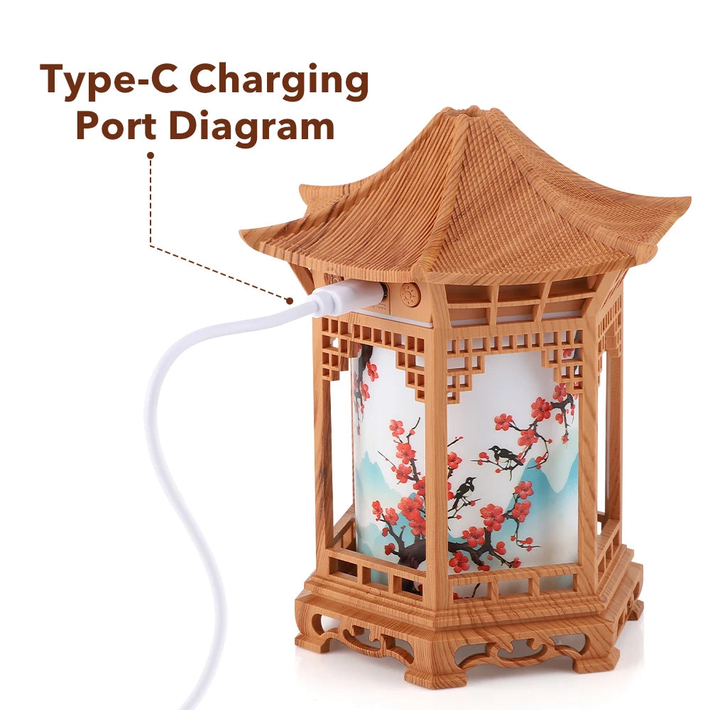 Portable USB Pavilion Ultrasonic Humidifier with Soothing Night Light - 6
