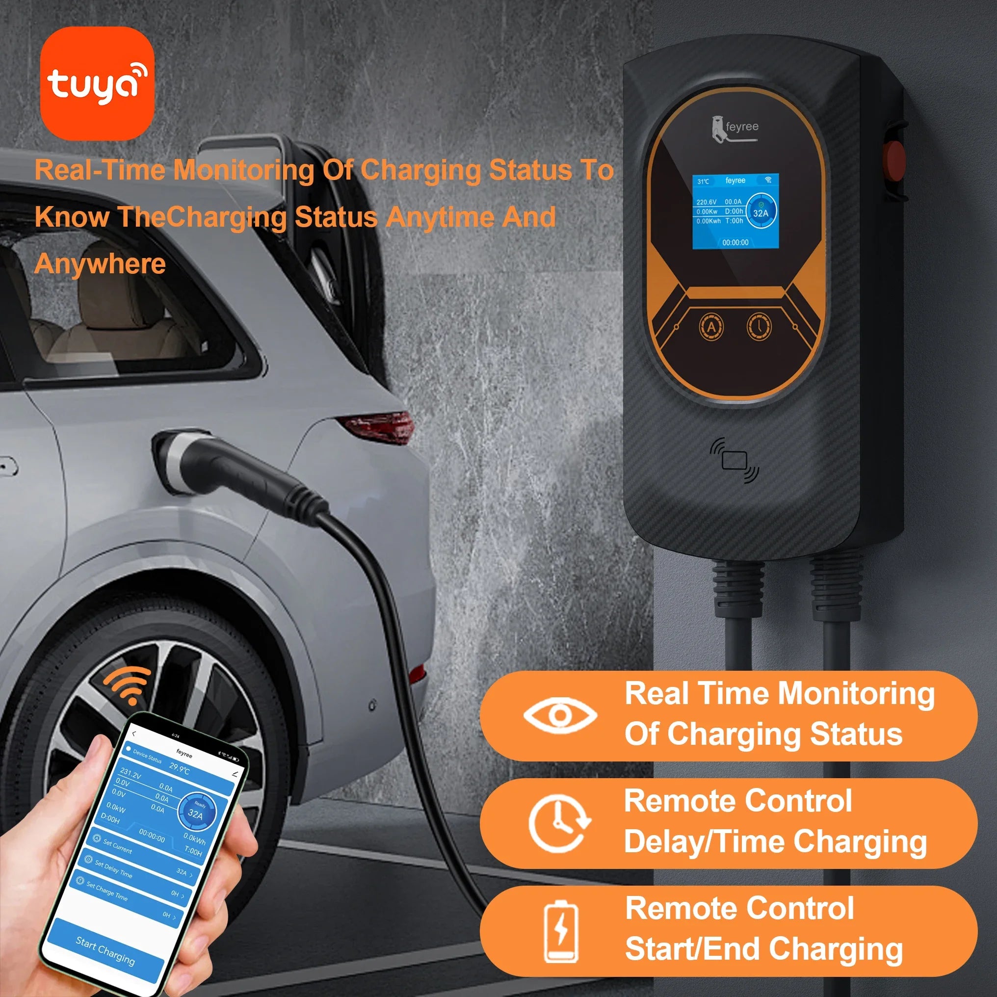 Smart EV Wallbox Charger - Adjustable 32A WiFi Electric Vehicle Station - 6