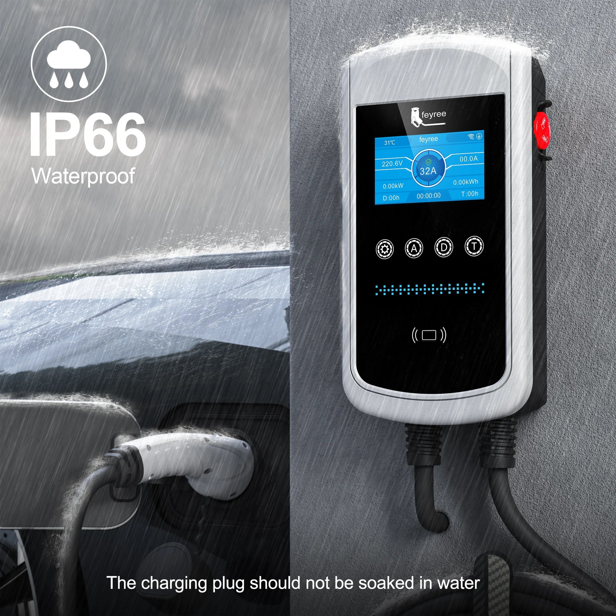 Type 2 EV Wallbox Charger - 22kW Smart Home EVSE with Dynamic Load Balancing - 27