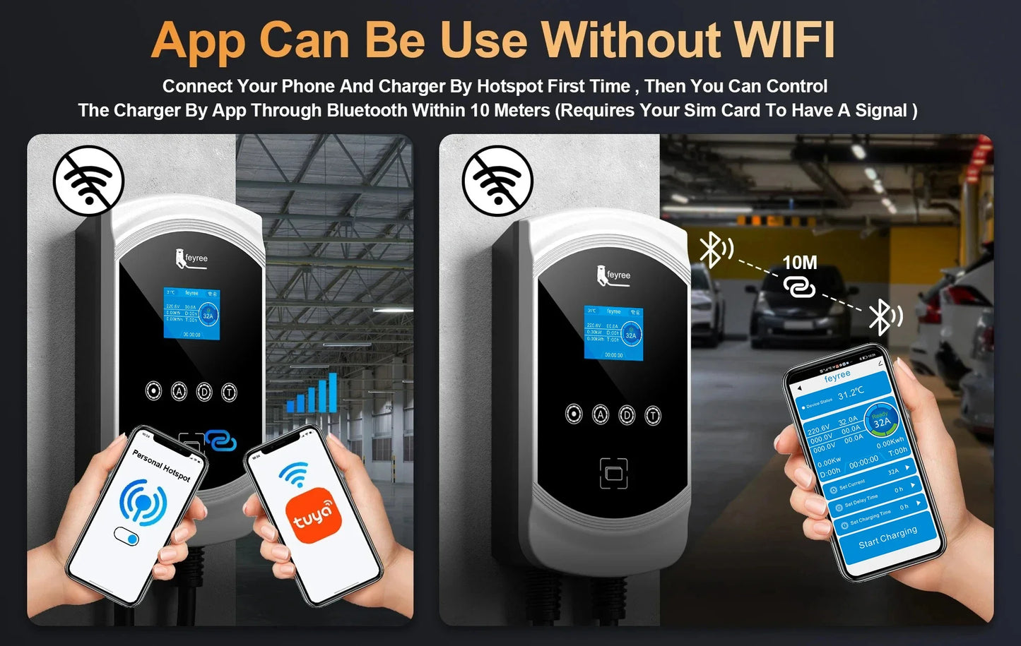 Smart EV Wallbox Charger - Type 2 WiFi Enabled with Dynamic Load Balancing