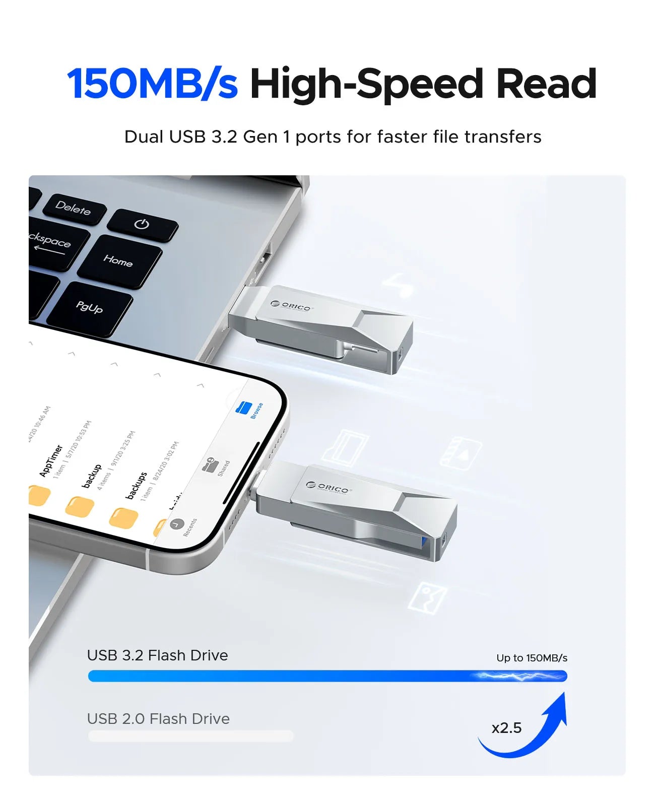 256GB Dual USB-C & USB-A 3.2 Flash Drive - High-Speed Metal Thumb Drive - 4