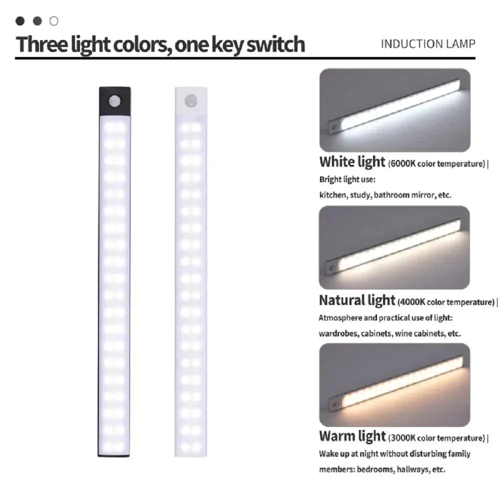 Rechargeable Motion Sensor LED Cabinet Light - Wireless Under Counter Lighting - 4